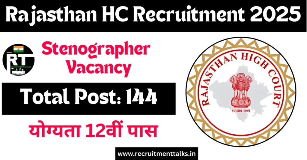 Rajasthan HC Stenographer Recruitment 2025